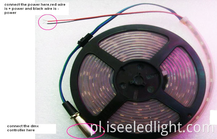 details for dmx strips 